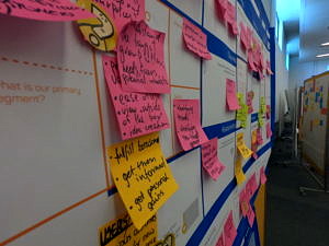Drawing up a business plan on post-it notes – that is part of the Digital Tech Academy too.