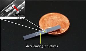 Photonic accelerator structures etched into silicon. Size compared with a euro cent. The actual accelerator structures can only be shown clearly using an electron microscope.