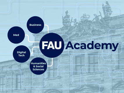 Logo FAU Academy