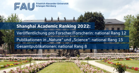 Towards entry "Shanghai Ranking 2022: Excellent results nationally and internationally"