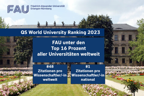 Towards entry "Among the top 16 percent of universities worldwide"