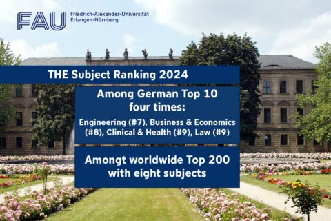 Towards entry "FAU improves in THE subject ranking"