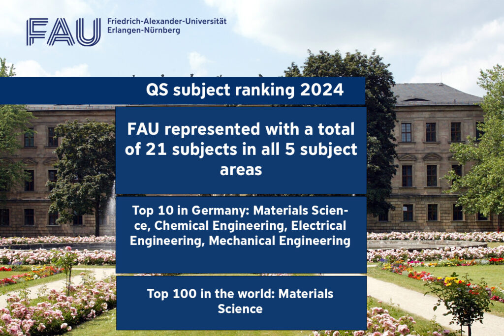 Four subjects from FAU have been included in this year’s QS subject ranking for the first time: Geology, Law, Psychology and Archeology. Overall, a total of 21 subjects from FAU are listed.