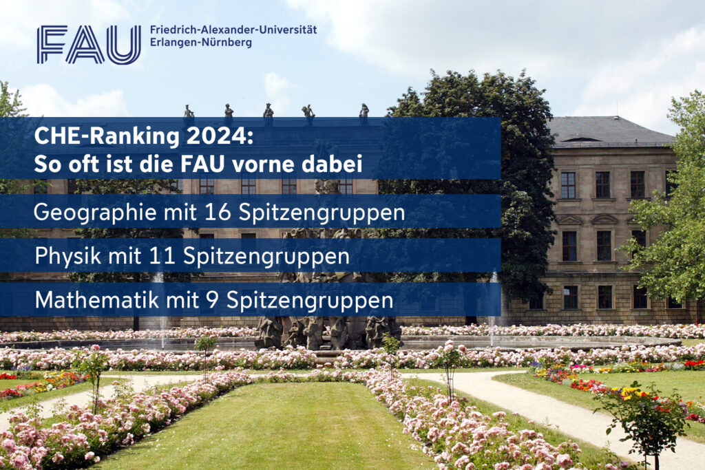 Ranking Friedrich-Alexander-Universität Erlangen-Nürnberg: Students at FAU give their university top scores in the new Center for Higher Education (CHE) ranking, the most comprehensive university ranking in German-speaking countries. All 11 subjects ranked at FAU achieved top scores. CHE Ranking 2024: FAU at the top Geography with 16 top groups Physics with 11 top groups Mathematics with 9 top groups