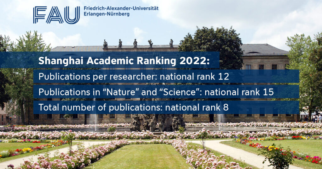 The picture shows FAU's outcome in the 2022 Shanghai Ranking