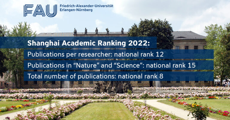 Shanghai Ranking 2022: Excellent results nationally and internationally