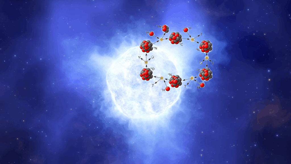 Artist’s impression of a star similar to Gamma Col.