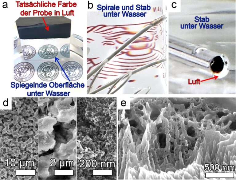 A thin film of air protects materials from liquids and pathogens