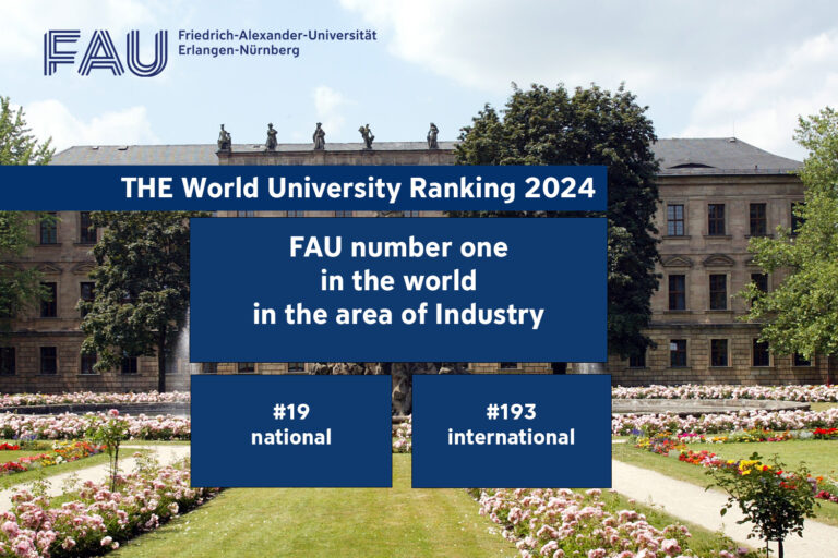 THE World University Ranking