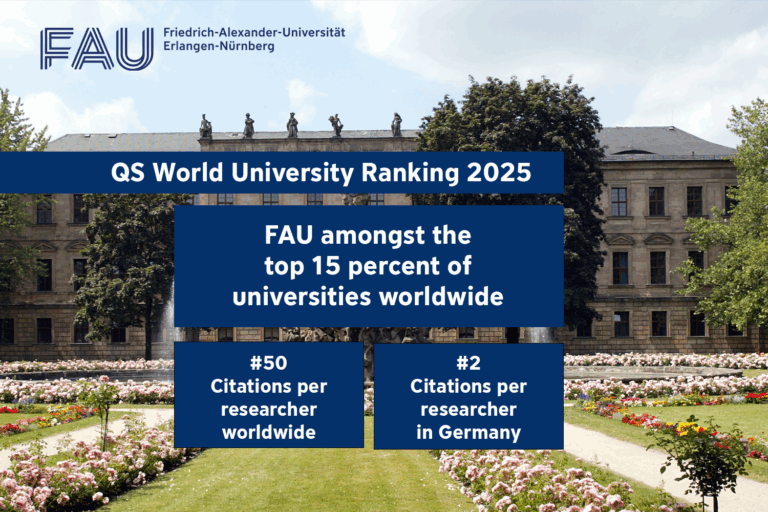 Among the top 15 percent of universities worldwide