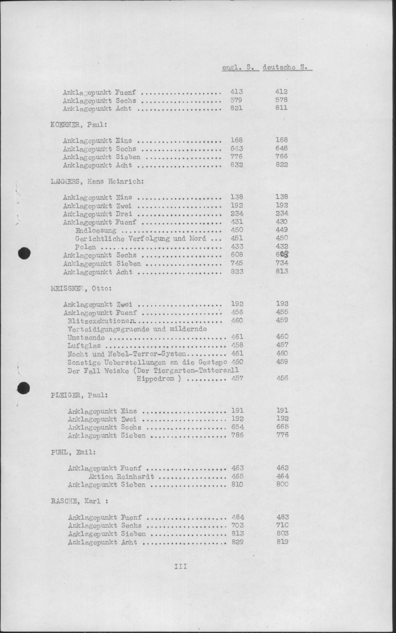 A typewritten table of contents.