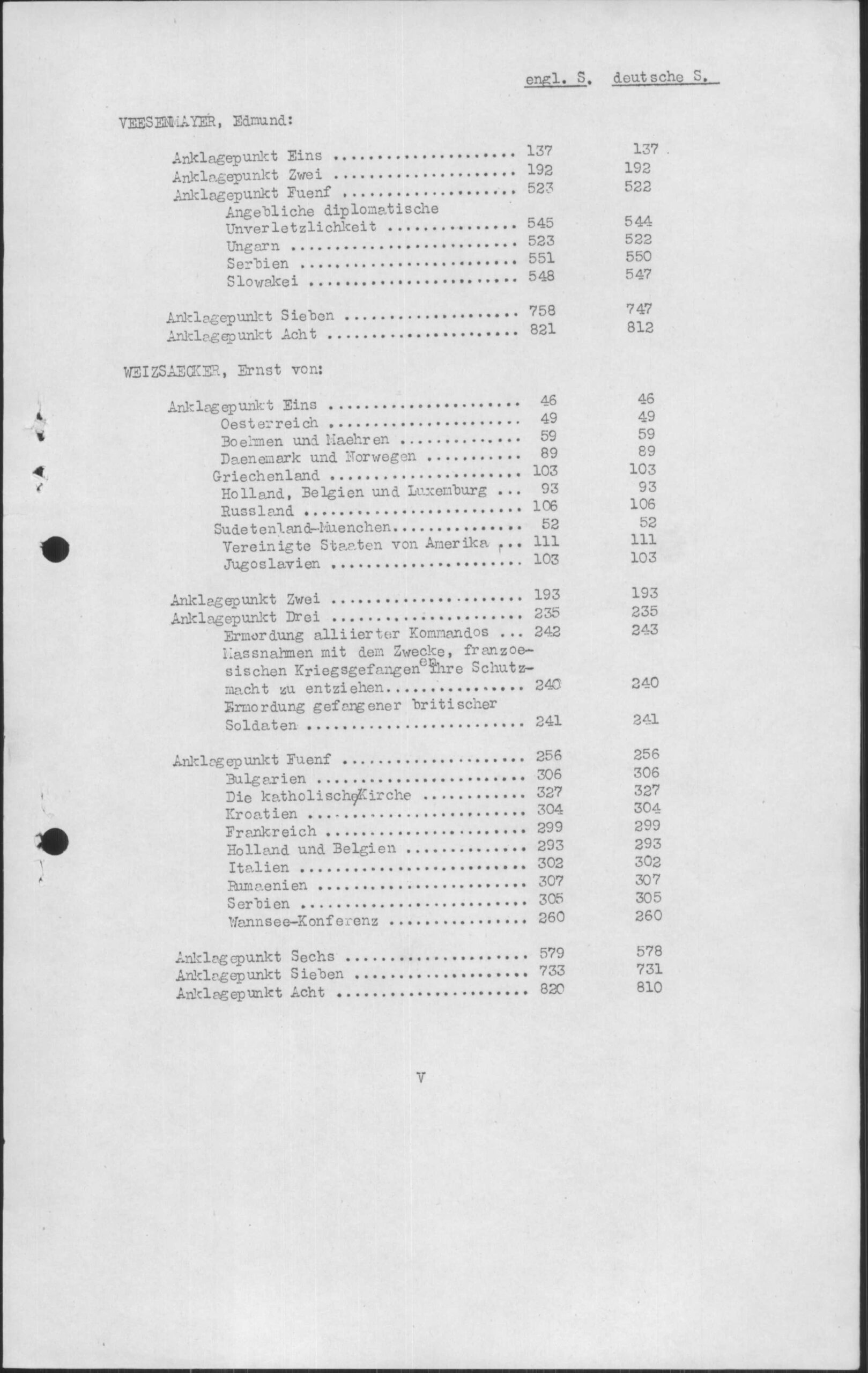 A typewritten table of contents.