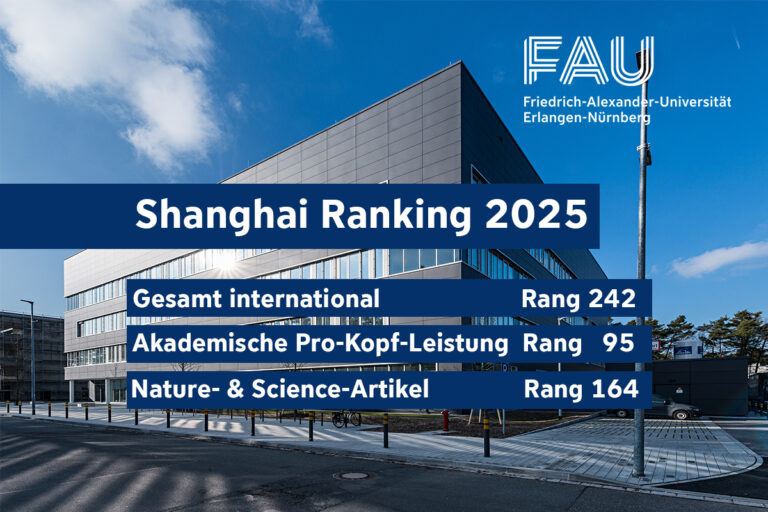 Shanghai Ranking 2025: success for FAU on a national and an international scale
