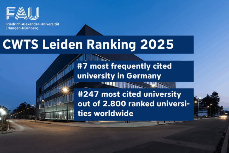 University ranking: successful results in CWTS Leiden Ranking 2025