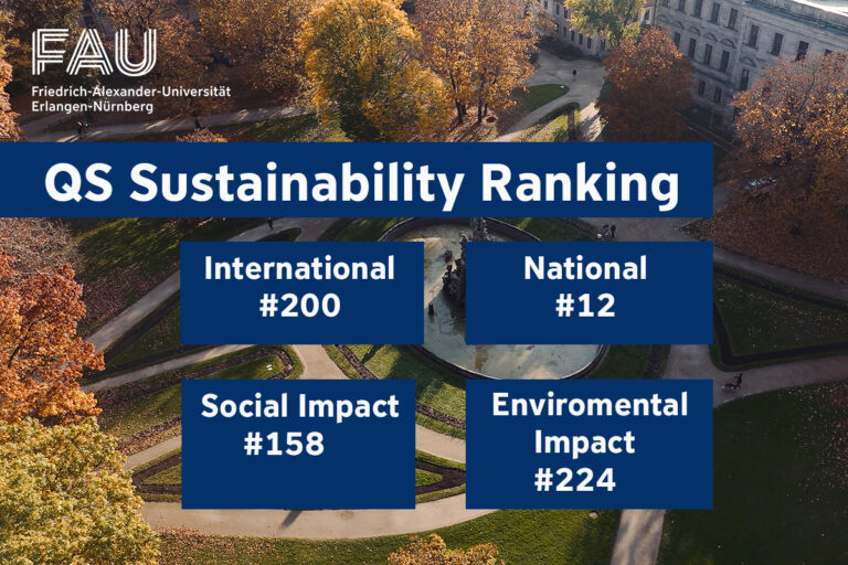 QS Sustainability Ranking 2025: Significant improvement for FAU